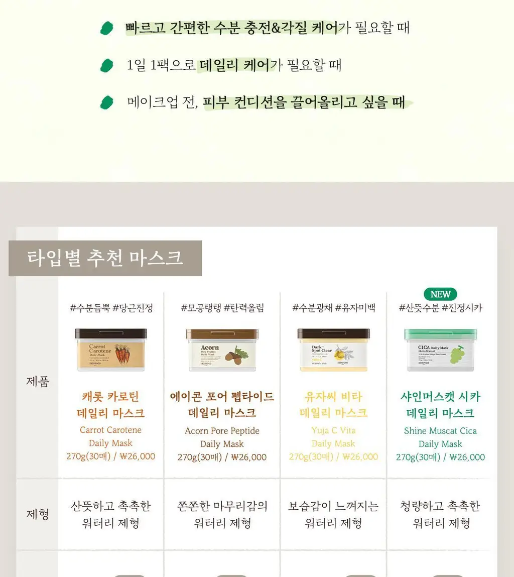 [5분 마스크팩] 스킨푸드 데일리 마스크 30매 6종 상세페이지 44
